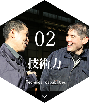 02技術力Technicalcapabilities